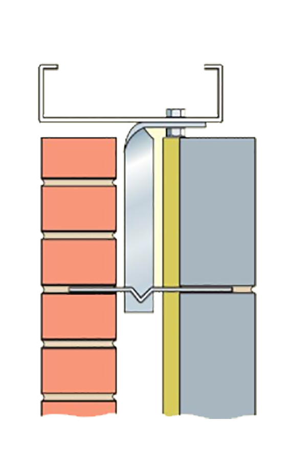 محصول کاربردی محصول
