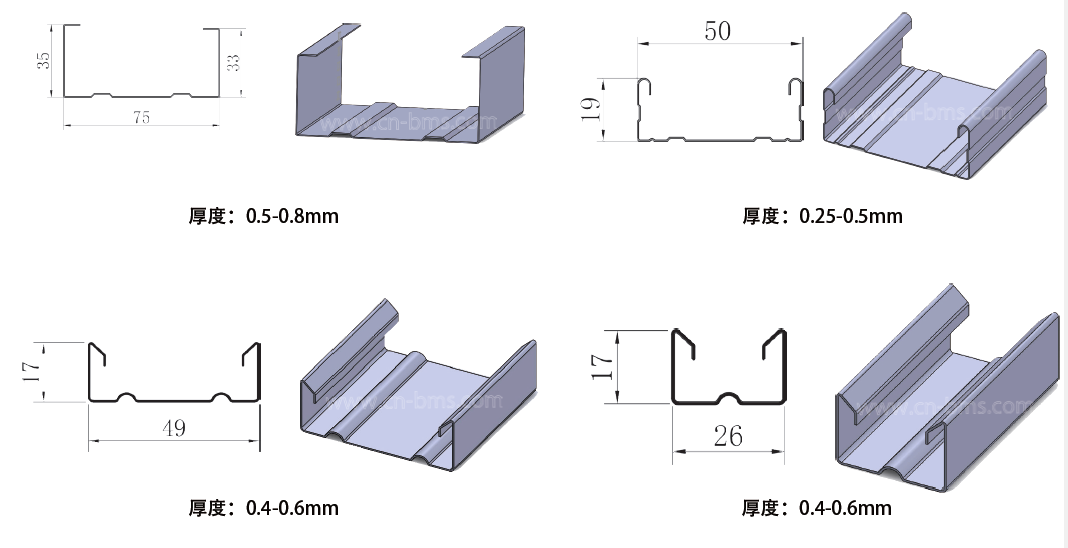 نمایه طراحی 3