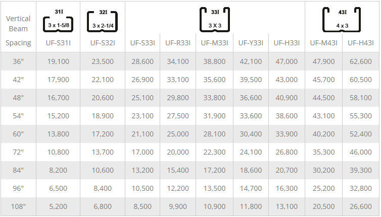 9246094618319C65B53F39BAE893F6F9