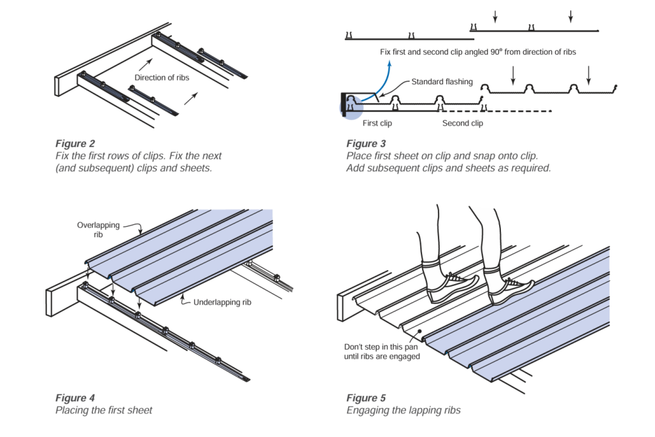 پرونده درخواست