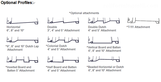 طراحی نمایه 3