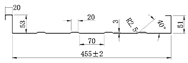 طراحی نمایه
