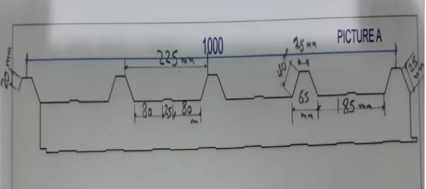 ماشین رول برش اتوماتیک (دو جهت افقی و عمودی)